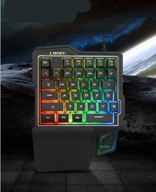 Mouse set (Option: 6style)