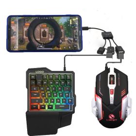 Mouse set (Option: 1 Style)