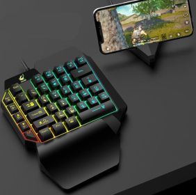 Mouse set (Option: 4style)